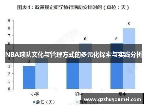 NBA球队文化与管理方式的多元化探索与实践分析